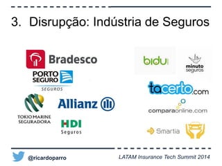 3. Disrupção: Indústria de Seguros 
@ricardoparro LATAM Insurance Tech Summit 2014 
 
