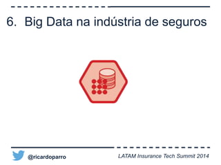 6. Big Data na indústria de seguros 
@ricardoparro LATAM Insurance Tech Summit 2014 
 