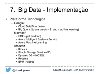 7. Big Data - Implementação 
• Plataforma Tecnológica 
– Google: 
• Cloud DataFlow (infra) 
• Big Query (data analysis – BI and machine learning) 
– Microsoft 
• HDInsight (hadoop) 
• Azure Intelligent Systems Service 
• Azure Machine Learning 
– Amazon 
• Kinesis 
• Simple Storage Service (S3) 
• Dynamo DB – NOSQL 
• Redshift 
• EMR (hadoop) 
@ricardoparro LATAM Insurance Tech Summit 2014 
 