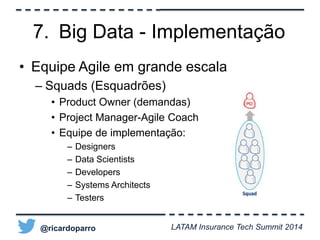 7. Big Data - Implementação 
• Equipe Agile em grande escala 
– Squads (Esquadrões) 
• Product Owner (demandas) 
• Project Manager-Agile Coach 
• Equipe de implementação: 
– Designers 
– Data Scientists 
– Developers 
– Systems Architects 
– Testers 
@ricardoparro LATAM Insurance Tech Summit 2014 
 