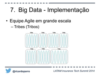 7. Big Data - Implementação 
• Equipe Agile em grande escala 
– Tribes (Tribos) 
@ricardoparro LATAM Insurance Tech Summit 2014 
 