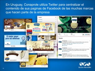 En Uruguay, Conaprole utiliza Twitter para centralizar el
     contenido de sus paginas de Facebook de las muchas marcas
 ...