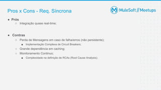 Pros x Cons - Req. Síncrona
● Prós
○ Integração quase real-time;
● Contras
○ Perda de Mensagens em caso de falha/erros (não persistente);
■ Implementação Complexa de Circuit Breakers;
○ Grande dependência em caching;
○ Monitoramento Continuo;
■ Complexidade na definição de RCAs (Root Cause Analysis);
 