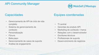 API Community Manager
Capacidades Equipes coordenadas
• Gerenciamento de API de ciclo de vida
completo
• Sistema de gerenciamento de
conteúdo
• Personalização
• Fóruns
• Bate-papo
• Gerenciamento de casos de suporte
• Análise de engajamento
• TI central
• Gerentes de produto API
• Marketing de conteúdo / marca
• Relações com o desenvolvedor
• Escritores técnicos
• Profissionais de suporte
• Desenvolvimento de negócios
 