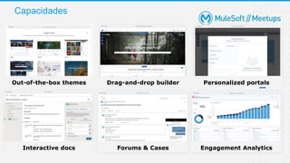 Capacidades
Out-of-the-box themes Drag-and-drop builder Personalized portals
Interactive docs Forums & Cases Engagement Analytics
 
