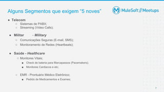7
● Telecom
○ Sistemas de PABX;
○ Streaming (Video Calls);
● Militar - Military
○ Comunicações Seguras (E-mail, SMS);
○ Monitoramento de Redes (Heartbeats);
● Saúde - Healthcare
○ Monitores Vitais;
■ Check de bateria para Marcapassos (Pacemakers);
■ Monitores Cardiacos e etc;
○ EMR - Prontuário Médico Eletrônico;
■ Pedido de Medicamentos e Exames;
Alguns Segmentos que exigem “5 noves”
 