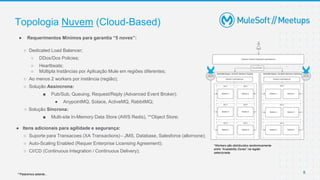 8
● Requerimentos Mínimos para garantia “5 noves”:
○ Dedicated Load Balancer;
○ DDos/Dos Policies;
○ Heartbeats;
○ Múltipla Instâncias por Aplicação Mule em regiões diferentes;
○ Ao menos 2 workers por instância (região);
○ Solução Assíncrona:
■ Pub/Sub, Queuing, Request/Reply (Advanced Event Broker);
● AnypointMQ, Solace, ActiveMQ, RabbitMQ;
○ Solução Síncrona:
■ Multi-site In-Memory Data Store (AWS Redis), **Object Store;
● Itens adicionais para agilidade e segurança:
○ Suporte para Transacoes (XA Transactions) - JMS, Database, Salesforce (allornone);
○ Auto-Scaling Enabled (Requer Enterprise Licensing Agreement);
○ CI/CD (Continuous Integration / Continuous Delivery);
Topologia Nuvem (Cloud-Based)
*Workers são distribuídos randomicamente
entre “Availability Zones” na região
selecionada.
**Falaremos adiante...
 