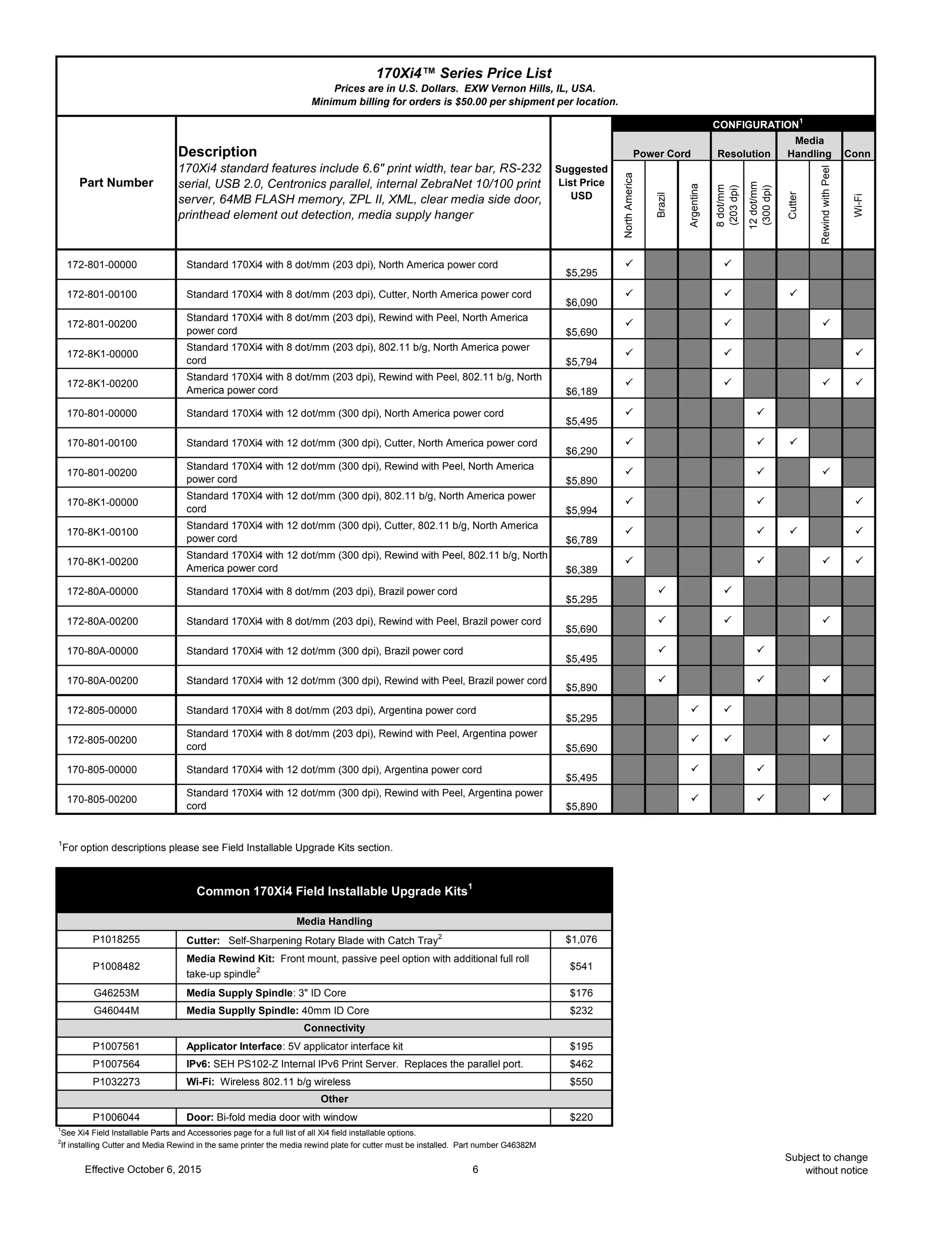 CONFIGURATION1
Conn
NorthAmerica
Brazil
Argentina
8dot/mm
(203dpi)
12dot/mm
(300dpi)
Cutter
RewindwithPeel
Wi-Fi
172-801-00000 Standard 170Xi4 with 8 dot/mm (203 dpi), North America power cord
$5,295
P P
172-801-00100 Standard 170Xi4 with 8 dot/mm (203 dpi), Cutter, North America power cord
$6,090
P P P
172-801-00200
Standard 170Xi4 with 8 dot/mm (203 dpi), Rewind with Peel, North America
power cord $5,690
P P P
172-8K1-00000
Standard 170Xi4 with 8 dot/mm (203 dpi), 802.11 b/g, North America power
cord $5,794
P P P
172-8K1-00200
Standard 170Xi4 with 8 dot/mm (203 dpi), Rewind with Peel, 802.11 b/g, North
America power cord $6,189
P P P P
170-801-00000 Standard 170Xi4 with 12 dot/mm (300 dpi), North America power cord
$5,495
P P
170-801-00100 Standard 170Xi4 with 12 dot/mm (300 dpi), Cutter, North America power cord
$6,290
P P P
170-801-00200
Standard 170Xi4 with 12 dot/mm (300 dpi), Rewind with Peel, North America
power cord $5,890
P P P
170-8K1-00000
Standard 170Xi4 with 12 dot/mm (300 dpi), 802.11 b/g, North America power
cord $5,994
P P P
170-8K1-00100
Standard 170Xi4 with 12 dot/mm (300 dpi), Cutter, 802.11 b/g, North America
power cord $6,789
P P P P
170-8K1-00200
Standard 170Xi4 with 12 dot/mm (300 dpi), Rewind with Peel, 802.11 b/g, North
America power cord $6,389
P P P P
172-80A-00000 Standard 170Xi4 with 8 dot/mm (203 dpi), Brazil power cord
$5,295
P P
172-80A-00200 Standard 170Xi4 with 8 dot/mm (203 dpi), Rewind with Peel, Brazil power cord
$5,690
P P P
170-80A-00000 Standard 170Xi4 with 12 dot/mm (300 dpi), Brazil power cord
$5,495
P P
170-80A-00200 Standard 170Xi4 with 12 dot/mm (300 dpi), Rewind with Peel, Brazil power cord
$5,890
P P P
172-805-00000 Standard 170Xi4 with 8 dot/mm (203 dpi), Argentina power cord
$5,295
P P
172-805-00200
Standard 170Xi4 with 8 dot/mm (203 dpi), Rewind with Peel, Argentina power
cord $5,690
P P P
170-805-00000 Standard 170Xi4 with 12 dot/mm (300 dpi), Argentina power cord
$5,495
P P
170-805-00200
Standard 170Xi4 with 12 dot/mm (300 dpi), Rewind with Peel, Argentina power
cord $5,890
P P P
1
For option descriptions please see Field Installable Upgrade Kits section.
P1018255 Cutter: Self-Sharpening Rotary Blade with Catch Tray2
$1,076
P1008482
Media Rewind Kit: Front mount, passive peel option with additional full roll
take-up spindle2 $541
G46253M Media Supply Spindle: 3" ID Core $176
G46044M Media Supplly Spindle: 40mm ID Core $232
P1007561 Applicator Interface: 5V applicator interface kit $195
P1007564 IPv6: SEH PS102-Z Internal IPv6 Print Server. Replaces the parallel port. $462
P1032273 Wi-Fi: Wireless 802.11 b/g wireless $550
P1006044 Door: Bi-fold media door with window $220
Common 170Xi4 Field Installable Upgrade Kits
1
Media Handling
Connectivity
Other
1
See Xi4 Field Installable Parts and Accessories page for a full list of all Xi4 field installable options.
2
If installing Cutter and Media Rewind in the same printer the media rewind plate for cutter must be installed. Part number G46382M
170Xi4™ Series Price List
Prices are in U.S. Dollars. EXW Vernon Hills, IL, USA.
Minimum billing for orders is $50.00 per shipment per location.
Part Number
Description
170Xi4 standard features include 6.6" print width, tear bar, RS-232
serial, USB 2.0, Centronics parallel, internal ZebraNet 10/100 print
server, 64MB FLASH memory, ZPL II, XML, clear media side door,
printhead element out detection, media supply hanger
Suggested
List Price
USD
Resolution
Media
HandlingPower Cord
Effective October 6, 2015 6
Subject to change
without notice
 