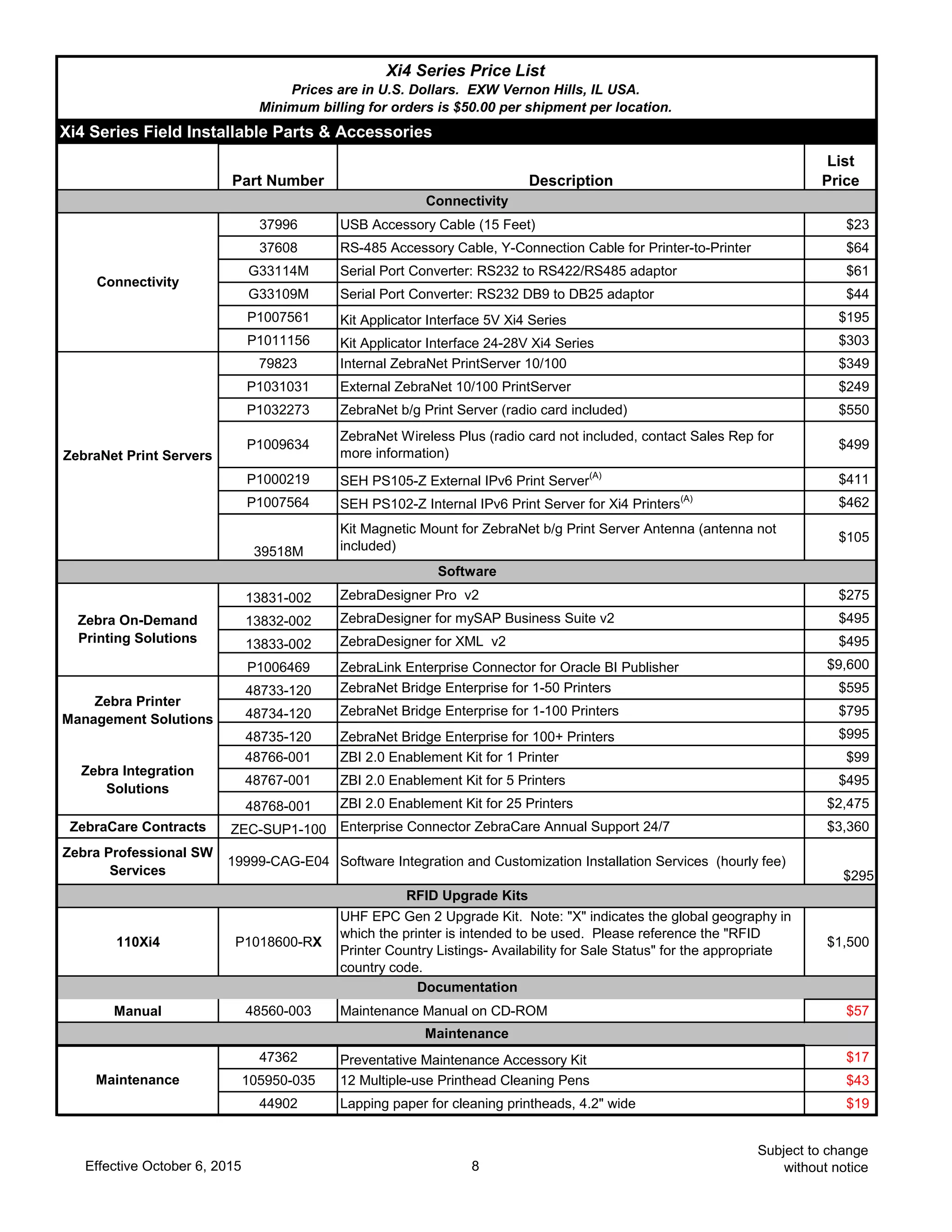 Part Number Description
List
Price
37996 USB Accessory Cable (15 Feet) $23
37608 RS-485 Accessory Cable, Y-Connection Cable for Printer-to-Printer $64
G33114M Serial Port Converter: RS232 to RS422/RS485 adaptor $61
G33109M Serial Port Converter: RS232 DB9 to DB25 adaptor $44
P1007561 Kit Applicator Interface 5V Xi4 Series $195
P1011156 Kit Applicator Interface 24-28V Xi4 Series $303
79823 Internal ZebraNet PrintServer 10/100 $349
P1031031 External ZebraNet 10/100 PrintServer $249
P1032273 ZebraNet b/g Print Server (radio card included) $550
P1009634
ZebraNet Wireless Plus (radio card not included, contact Sales Rep for
more information)
$499
P1000219 SEH PS105-Z External IPv6 Print Server
(A)
$411
P1007564 SEH PS102-Z Internal IPv6 Print Server for Xi4 Printers
(A)
$462
39518M
Kit Magnetic Mount for ZebraNet b/g Print Server Antenna (antenna not
included)
$105
13831-002 ZebraDesigner Pro v2 $275
13832-002 ZebraDesigner for mySAP Business Suite v2 $495
13833-002 ZebraDesigner for XML v2 $495
P1006469 ZebraLink Enterprise Connector for Oracle BI Publisher $9,600
48733-120 ZebraNet Bridge Enterprise for 1-50 Printers $595
48734-120 ZebraNet Bridge Enterprise for 1-100 Printers $795
48735-120 ZebraNet Bridge Enterprise for 100+ Printers $995
48766-001 ZBI 2.0 Enablement Kit for 1 Printer $99
48767-001 ZBI 2.0 Enablement Kit for 5 Printers $495
48768-001 ZBI 2.0 Enablement Kit for 25 Printers $2,475
ZebraCare Contracts ZEC-SUP1-100 Enterprise Connector ZebraCare Annual Support 24/7 $3,360
Zebra Professional SW
Services
19999-CAG-E04 Software Integration and Customization Installation Services (hourly fee)
$295
110Xi4 P1018600-RX
UHF EPC Gen 2 Upgrade Kit. Note: "X" indicates the global geography in
which the printer is intended to be used. Please reference the "RFID
Printer Country Listings- Availability for Sale Status" for the appropriate
country code.
$1,500
Manual 48560-003 Maintenance Manual on CD-ROM $57
47362 Preventative Maintenance Accessory Kit $17
105950-035 12 Multiple-use Printhead Cleaning Pens $43
44902 Lapping paper for cleaning printheads, 4.2" wide $19
Maintenance
Software
Xi4 Series Price List
Prices are in U.S. Dollars. EXW Vernon Hills, IL USA.
Minimum billing for orders is $50.00 per shipment per location.
Xi4 Series Field Installable Parts & Accessories
Connectivity
Connectivity
ZebraNet Print Servers
Zebra On-Demand
Printing Solutions
Zebra Printer
Management Solutions
Zebra Integration
Solutions
Documentation
Maintenance
RFID Upgrade Kits
Effective October 6, 2015 8
Subject to change
without notice
 