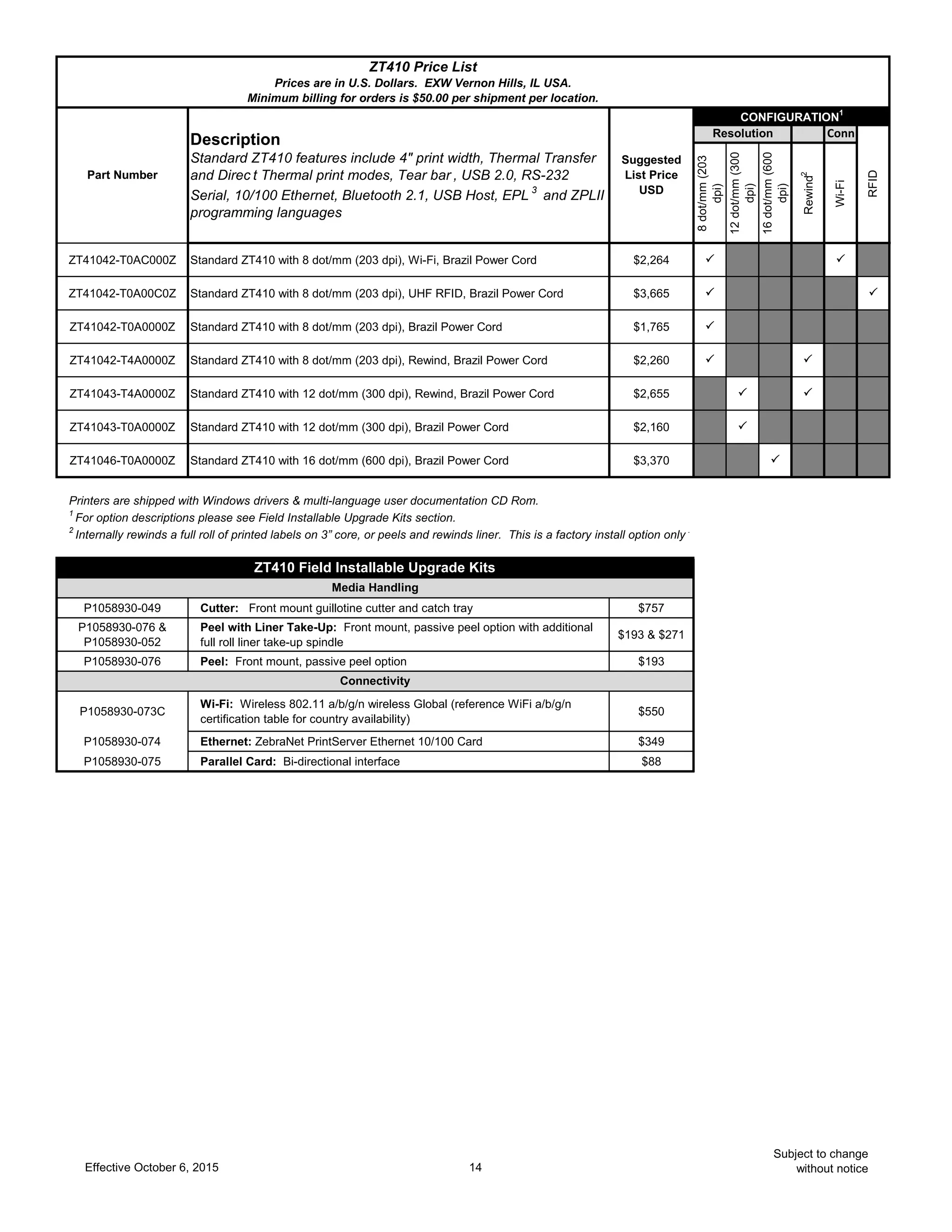 Conn
8dot/mm(203
dpi)
12dot/mm(300
dpi)
16dot/mm(600
dpi)
Rewind2
Wi-Fi
ZT41042-T0AC000Z Standard ZT410 with 8 dot/mm (203 dpi), Wi-Fi, Brazil Power Cord $2,264 P P
ZT41042-T0A00C0Z Standard ZT410 with 8 dot/mm (203 dpi), UHF RFID, Brazil Power Cord $3,665 P P
ZT41042-T0A0000Z Standard ZT410 with 8 dot/mm (203 dpi), Brazil Power Cord $1,765 P
ZT41042-T4A0000Z Standard ZT410 with 8 dot/mm (203 dpi), Rewind, Brazil Power Cord $2,260 P P
ZT41043-T4A0000Z Standard ZT410 with 12 dot/mm (300 dpi), Rewind, Brazil Power Cord $2,655 P P
ZT41043-T0A0000Z Standard ZT410 with 12 dot/mm (300 dpi), Brazil Power Cord $2,160 P
ZT41046-T0A0000Z Standard ZT410 with 16 dot/mm (600 dpi), Brazil Power Cord $3,370 P
P1058930-049 Cutter: Front mount guillotine cutter and catch tray $757
P1058930-076 &
P1058930-052
Peel with Liner Take-Up: Front mount, passive peel option with additional
full roll liner take-up spindle
$193 & $271
P1058930-076 Peel: Front mount, passive peel option $193
P1058930-073C
Wi-Fi: Wireless 802.11 a/b/g/n wireless Global (reference WiFi a/b/g/n
certification table for country availability)
$550
P1058930-074 Ethernet: ZebraNet PrintServer Ethernet 10/100 Card $349
P1058930-075 Parallel Card: Bi-directional interface $88
ZT410 Price List
Prices are in U.S. Dollars. EXW Vernon Hills, IL USA.
Minimum billing for orders is $50.00 per shipment per location.
Part Number
Description
Standard ZT410 features include 4" print width, Thermal Transfer
and Direc t Thermal print modes, Tear bar , USB 2.0, RS-232
Serial, 10/100 Ethernet, Bluetooth 2.1, USB Host, EPL 3
and ZPLII
programming languages
Suggested
List Price
USD
CONFIGURATION1
Resolution
RFID
Printers are shipped with Windows drivers & multi-language user documentation CD Rom.
1
For option descriptions please see Field Installable Upgrade Kits section.
2
Internally rewinds a full roll of printed labels on 3” core, or peels and rewinds liner. This is a factory install option only .
ZT410 Field Installable Upgrade Kits
Media Handling
Connectivity
Effective October 6, 2015 14
Subject to change
without notice
 