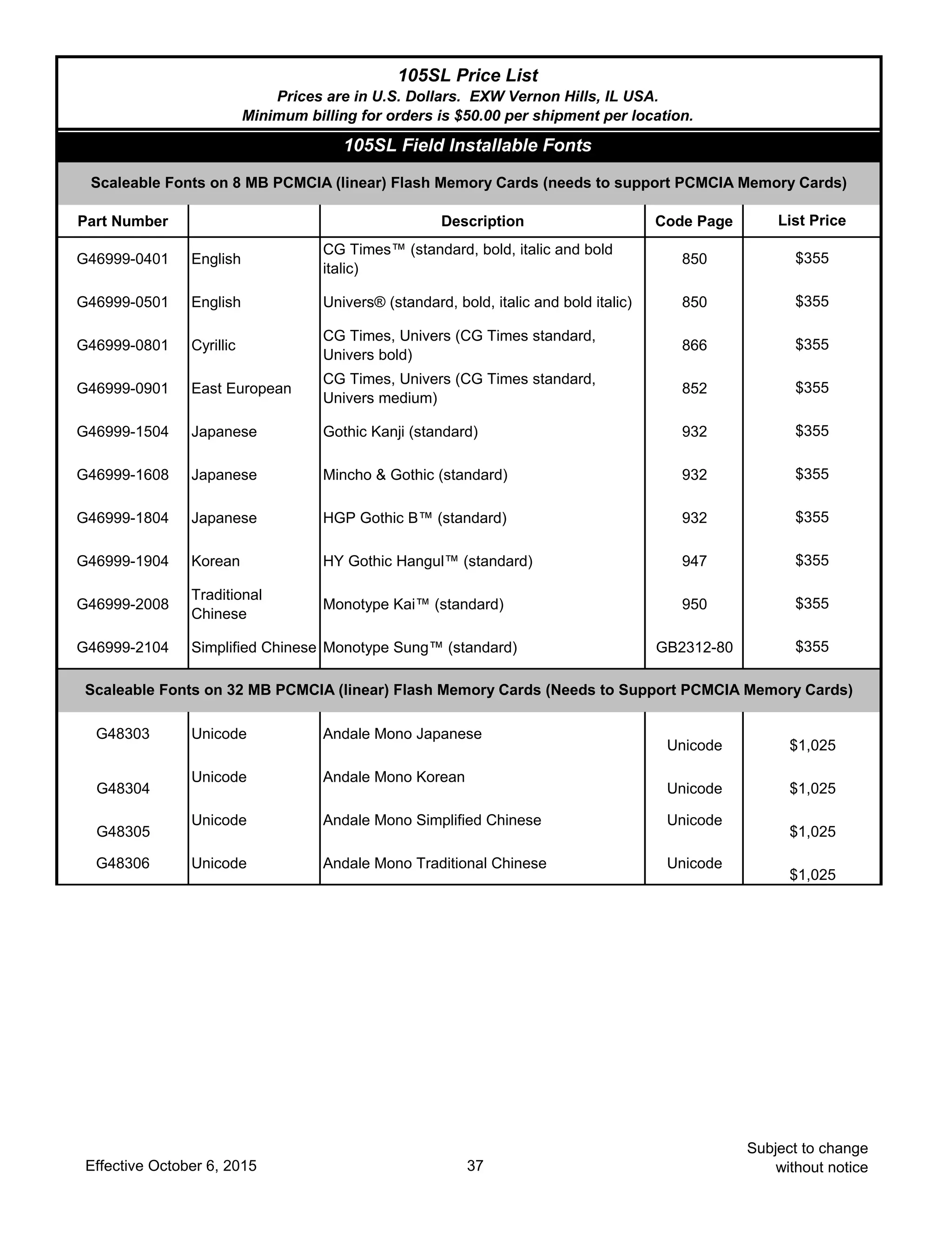 Part Number Description Code Page
G46999-0401 English
CG Times™ (standard, bold, italic and bold
italic)
850
G46999-0501 English Univers® (standard, bold, italic and bold italic) 850
G46999-0801 Cyrillic
CG Times, Univers (CG Times standard,
Univers bold)
866
G46999-0901 East European
CG Times, Univers (CG Times standard,
Univers medium)
852
G46999-1504 Japanese Gothic Kanji (standard) 932
G46999-1608 Japanese Mincho & Gothic (standard) 932
G46999-1804 Japanese HGP Gothic B™ (standard) 932
G46999-1904 Korean HY Gothic Hangul™ (standard) 947
G46999-2008
Traditional
Chinese
Monotype Kai™ (standard) 950
G46999-2104 Simplified Chinese Monotype Sung™ (standard) GB2312-80
G48303 Unicode Andale Mono Japanese
Unicode
G48304
Unicode Andale Mono Korean
Unicode
G48305
Unicode Andale Mono Simplified Chinese Unicode
G48306 Unicode Andale Mono Traditional Chinese Unicode
$355
$355
$355
$355
$355
$355
$355
105SL Price List
Prices are in U.S. Dollars. EXW Vernon Hills, IL USA.
Minimum billing for orders is $50.00 per shipment per location.
105SL Field Installable Fonts
Scaleable Fonts on 8 MB PCMCIA (linear) Flash Memory Cards (needs to support PCMCIA Memory Cards)
List Price
$355
$1,025
$1,025
$355
$355
$1,025
Scaleable Fonts on 32 MB PCMCIA (linear) Flash Memory Cards (Needs to Support PCMCIA Memory Cards)
$1,025
Effective October 6, 2015 37
Subject to change
without notice
 