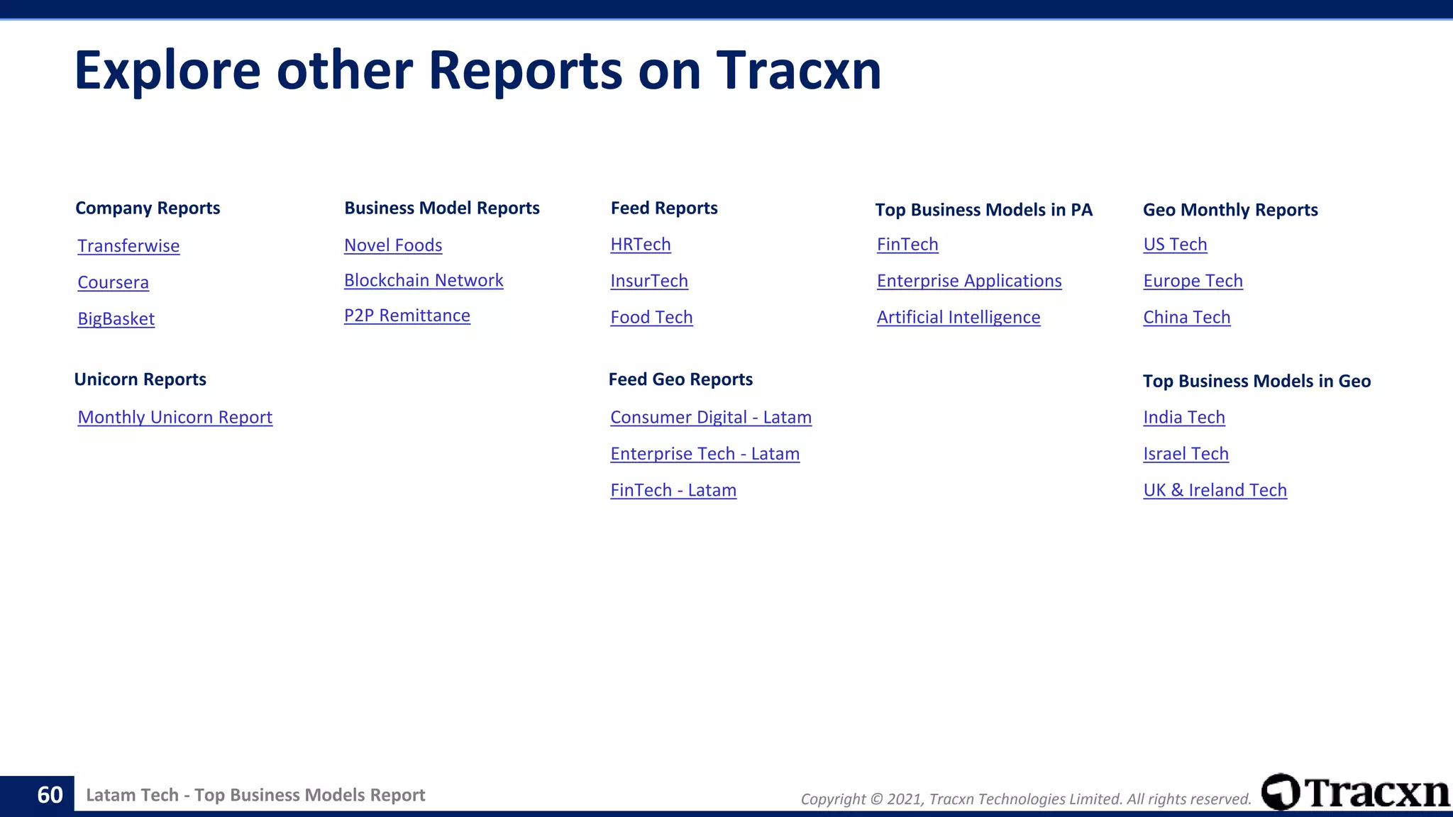 Latam Tech - Top Business Models Report Copyright © 2021, Tracxn Technologies Limited. All rights reserved.
Explore other Reports on Tracxn
HRTech
InsurTech
Food Tech
Novel Foods
Blockchain Network
P2P Remittance
Business Model Reports
Consumer Digital - Latam
Enterprise Tech - Latam
FinTech - Latam
Feed Geo Reports
Company Reports
Monthly Unicorn Report
Unicorn Reports
Transferwise
Coursera
BigBasket
Feed Reports Top Business Models in PA
FinTech
Enterprise Applications
Artificial Intelligence
Geo Monthly Reports
US Tech
Europe Tech
China Tech
Top Business Models in Geo
India Tech
Israel Tech
UK & Ireland Tech
60
 