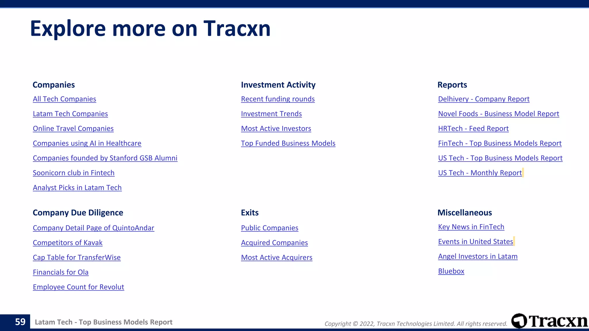 Latam Tech - Top Business Models Report Copyright © 2022, Tracxn Technologies Limited. All rights reserved.
Recent funding rounds
Investment Trends
Most Active Investors
Top Funded Business Models
Explore more on Tracxn
All Tech Companies
Latam Tech Companies
Online Travel Companies
Companies using AI in Healthcare
Companies founded by Stanford GSB Alumni
Soonicorn club in Fintech
Analyst Picks in Latam Tech
Key News in FinTech
Events in United States
Angel Investors in Latam
Bluebox
Companies Investment Activity
Miscellaneous
Company Detail Page of QuintoAndar
Competitors of Kavak
Cap Table for TransferWise
Financials for Ola
Employee Count for Revolut
Company Due Diligence Exits
Public Companies
Acquired Companies
Most Active Acquirers
Reports
Delhivery - Company Report
Novel Foods - Business Model Report
HRTech - Feed Report
FinTech - Top Business Models Report
US Tech - Top Business Models Report
US Tech - Monthly Report
59
 