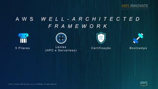 ? 2017, Amazon Web Services, Inc. or its Affiliates. All rights reserved.
A W S W E L L - A R C H I T E C T E D
F R A M E W O R K
L e n te s
(H P C e S e rve rl e ss )
C erti fi ca? ?o B ootcamps5 P i l a re s
 