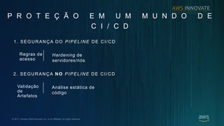 ? 2017, Amazon Web Services, Inc. or its Affiliates. All rights reserved.
P R O T E ? ? O E M U M M U N D O D E
C I / C D
Regras de
acesso
1. SEGURAN?A DO PIPELINE DE CI/CD
Hardening de
servidores/ns
Valida??o
de
Artefatos
2. SEGURAN?A NO PIPELINE DE CI/CD
Anlise esttica de
cdigo
 
