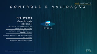 ? 2017, Amazon Web Services, Inc. or its Affiliates. All rights reserved.
C O N T R O L E E V A L I D A ? ? O
Evento
Pr-evento
A r m a z e n a r a i n f r a e s t r u t u r a n o
r e p o s i t  r i o d e c  d i g o
V a l i d a r o c  d i g o d o s i s t e m a
d e s d e o i n  c i o
P l a n e j a r a s t r o c a s d e i n f r a e s t r u t u r a
e m j a n e l a s
B l o q u e a r s e h o u v e r d  v i d a
Quando seja
possvel:
 