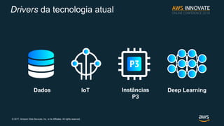 ? 2017, Amazon Web Services, Inc. or its Affiliates. All rights reserved.
Drivers da tecnologia atual
Dados IoT Inst?ncias
P3
Deep Learning
 