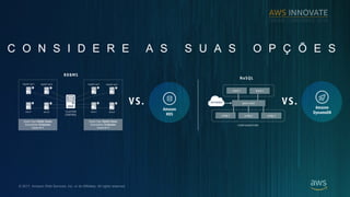 ? 2017, Amazon Web Services, Inc. or its Affiliates. All rights reserved.
C O N S I D E R E A S S U A S O P ? ? E S
 