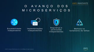 ? 2017, Amazon Web Services, Inc. or its Affiliates. All rights reserved.
O A V A N ? O D O S
M I C R O S E R V I ? O S
E sca l a b i li da de
In d e p endente
Im p l ementa??e s
In d e p endente s
S e g u ra n?a e
p e rm i ss?es
In d e p endente s
Me l h o ra n o
Iso l a me nto d e fa l h a s
 