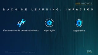 ? 2017, Amazon Web Services, Inc. or its Affiliates. All rights reserved.
M A C H I N E L E A R N I N G : I M P A C T O S
Ferramentas de desenvolvimento Opera??o Seguran?a
 