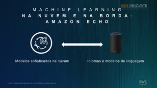 ? 2017, Amazon Web Services, Inc. or its Affiliates. All rights reserved.
M A C H I N E L E A R N I N G
N A N U V E M E N A B O R D A :
A M A Z O N E C H O
Modelos sofisticados na nuvem Idiomas e modelos de linguagem
 