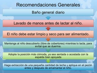 Recomendaciones Generales
 
