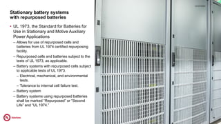 HOW UL STANDARDS SUPPORT THE SAFETY LIFECYCLE OF EV BATTERIES | PDF