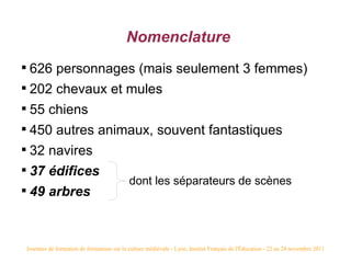 Nomenclature

  626 personnages (mais seulement 3 femmes)

  202 chevaux et mules

     55 chiens

     450 autres animaux, souvent fantastiques

     32 navires

     37 édifices
                                               dont les séparateurs de scènes

     49 arbres



    Journées de formation de formateurs sur la culture médiévale - Lyon, Institut Français de l'Éducation - 22 au 24 novembre 2011
 