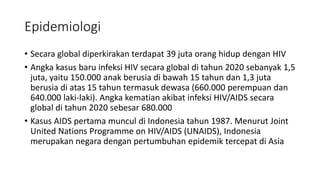 Minipro puskesmas HIV/aids pada remaja.pptx