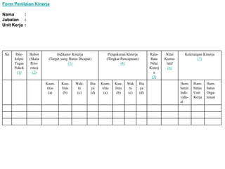 Form Penilaian Kinerja
Nama
:
Jabatan :
Unit Kerja :

No

Deskripsi
Tugas
Pokok
(1)

Bobot
(Skala
Prioritas)
(2)

Indikator Kinerja
(Target yang Harus Dicapai)
(3)

Kuantitas
(a)

Kualitas
(b)

Waktu
(c)

Bia
ya
(d)

Pengukuran Kinerja
(Tingkat Pencapaian)
(4)

Kuantitas
(a)

Kualitas
(b)

Wak
tu
(c)

RataRata
Nilai
Kinerj
a
(5)
Bia
ya
(d)

Nilai
Kumulatif
(6)

Keterangan Kinerja
(7)

Hambatan
Individual

Hambatan
Unit
Kerja

Hambatan
Organisasi

 