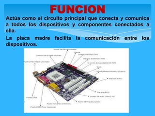 Actúa como el circuito principal que conecta y comunica
a todos los dispositivos y componentes conectados a
ella.
La placa madre facilita la comunicación entre los
dispositivos.
FUNCION
 