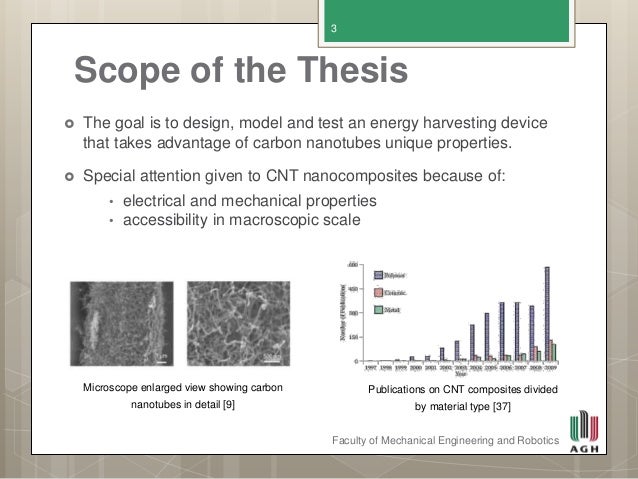 thesis polymer nanocomposites East tennessee state university digital commons @ east tennessee state university electronic theses and dissertations 8-2016 silver-polymer nanocomposites. thesis polymer nanocomposites East tennessee state university digital commons @ east tennessee state university electronic theses and dissertations 8-2016 silver-polymer nanocomposites.
