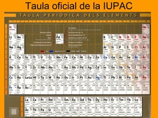 Taula oficial de la IUPAC 
