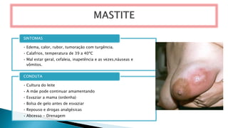 • Edema, calor, rubor, tumoração com turgência.
• Calafrios, temperatura de 39 a 40ºC
• Mal estar geral, cefaleia, inapetência e as vezes,náuseas e
vômitos.
SINTOMAS
• Cultura do leite
• A mãe pode continuar amamentando
• Esvaziar a mama (ordenha)
• Bolsa de gelo antes de esvaziar
• Repouso e drogas analgésicas
• Abcesso - Drenagem
CONDUTA
 
