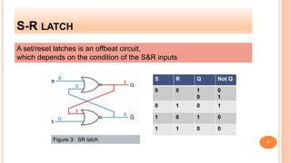 S-R LATCH
S R Q Not Q
0 0 1
0
0
1
0 1 0 1
1 0 1 0
1 1 0 0
A set/reset latches is an offbeat circuit,
which depends on the condition of the S&R inputs
Figure 3: SR latch 7
 