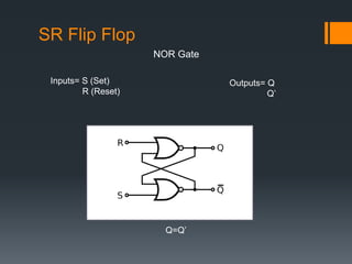 SR Flip Flop
NOR Gate
Inputs= S (Set)
R (Reset)
Outputs= Q
Q’
Q=Q’
 