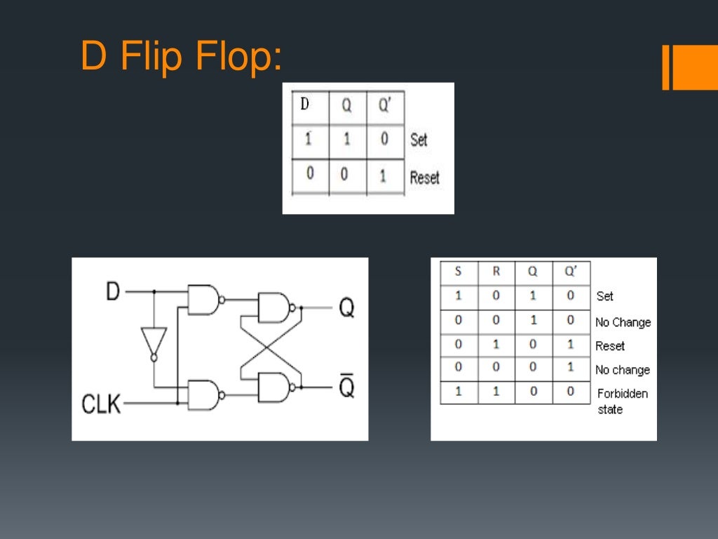 Latches and flip flop