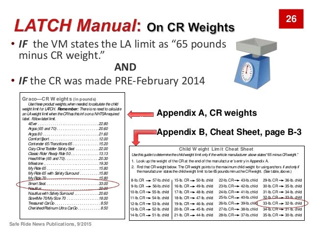 graco argos 70 manual