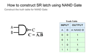How to construct SR latch using NAND Gate
Construct the truth table for NAND Gate:
 