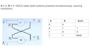 S = 1, R = 1: HOLD state (both buttons pressed simultaneously, causing
confusion)
S R Q n+1
0 0
0 1 1
1 0 0
1 1 HOLD
 