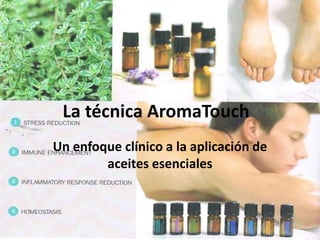 La técnica AromaTouch
Un enfoque clínico a la aplicación de
aceites esenciales

 