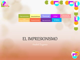 EL IMPRESIONISMO
Anabel Eugenio
Impresionismo Características Técnicas Color Técnicas de
impresionismo
Los
impresionistas Exposiciones Representantes Video
 