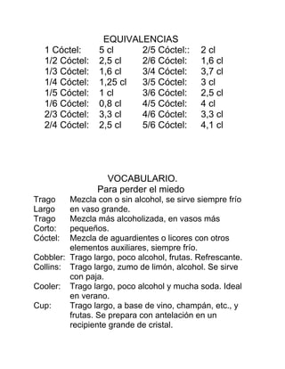 EQUIVALENCIAS
  1 Cóctel:      5 cl    2/5 Cóctel::       2 cl
  1/2 Cóctel:    2,5 cl  2/6 Cóctel:        1,6 cl
  1/3 Cóctel:    1,6 cl  3/4 Cóctel:        3,7 cl
  1/4 Cóctel:    1,25 cl 3/5 Cóctel:        3 cl
  1/5 Cóctel:    1 cl    3/6 Cóctel:        2,5 cl
  1/6 Cóctel:    0,8 cl  4/5 Cóctel:        4 cl
  2/3 Cóctel:    3,3 cl  4/6 Cóctel:        3,3 cl
  2/4 Cóctel:    2,5 cl  5/6 Cóctel:        4,1 cl




                   VOCABULARIO.
                 Para perder el miedo
Trago    Mezcla con o sin alcohol, se sirve siempre frío
Largo    en vaso grande.
Trago    Mezcla más alcoholizada, en vasos más
Corto:   pequeños.
Cóctel:  Mezcla de aguardientes o licores con otros
         elementos auxiliares, siempre frío.
Cobbler: Trago largo, poco alcohol, frutas. Refrescante.
Collins: Trago largo, zumo de limón, alcohol. Se sirve
         con paja.
Cooler: Trago largo, poco alcohol y mucha soda. Ideal
         en verano.
Cup:     Trago largo, a base de vino, champán, etc., y
         frutas. Se prepara con antelación en un
         recipiente grande de cristal.
 
