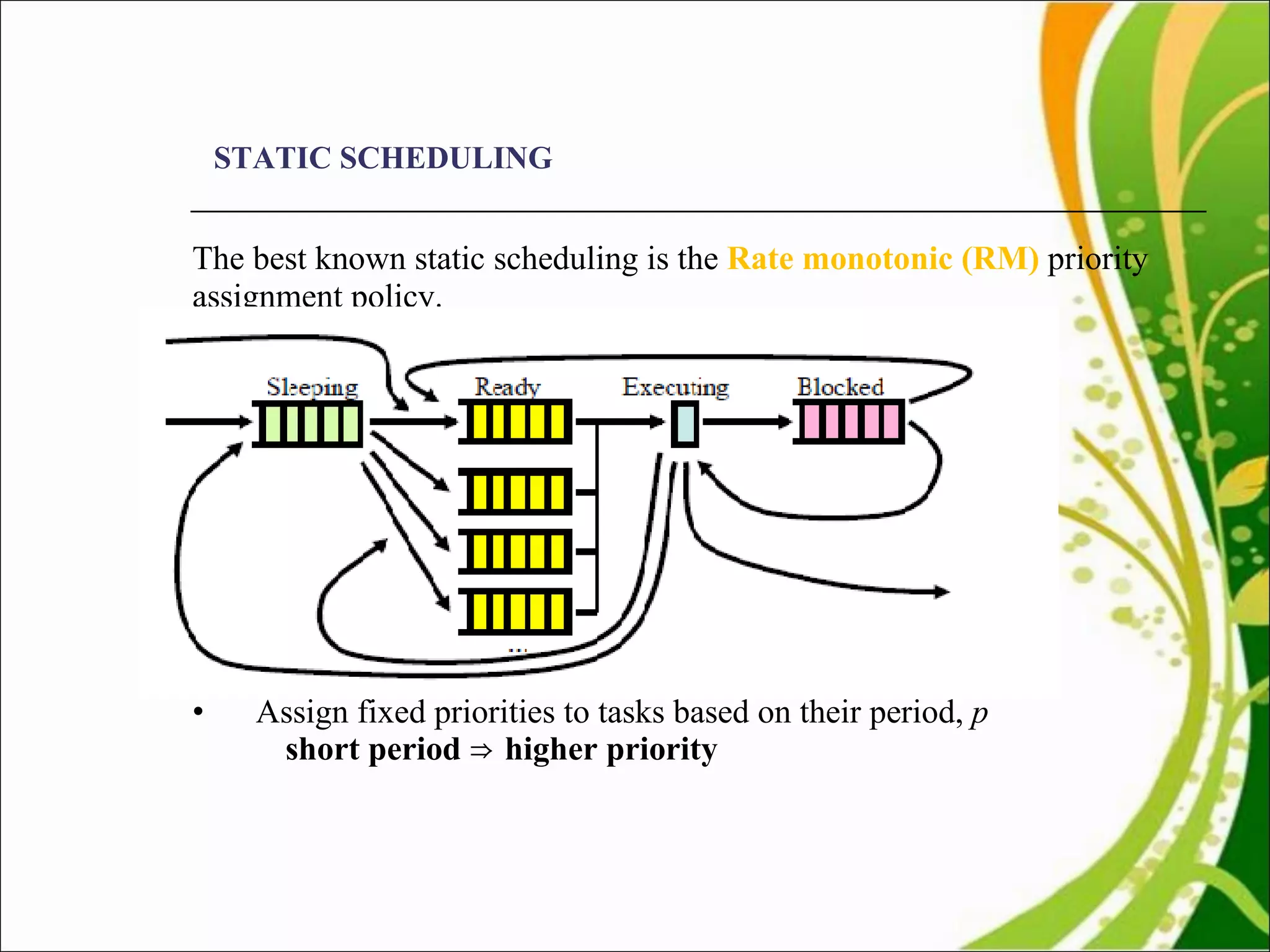 STATIC SCHEDULING The best known static scheduling is the  Rate monotonic (RM)  priority  assignment policy. Assign fixed priorities to tasks based on their period,  p short period ⇒ higher priority 