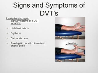Signs and Symptoms of
DVT’s
Recognize and report
signs/symptoms of a DVT
including:
 Unilateral edema
 Erythema
 Calf tenderness
 Pale leg & cool with diminished
arterial pulse
 