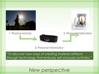New perspective
“To discover new ways of creating material artifacts
through technology that embody self and past activities.”
1. Physical activity
2. Personal Informatics
3. Personal Fabrication
 