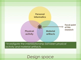 Design space
“Investigate the interrelationship between physical
activity and material artifacts.
Focal point
of this
research
 