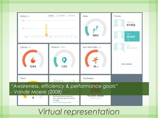Virtual representation
“Awareness, efficiency & performance goals”
- Vande Moere (2008)
 
