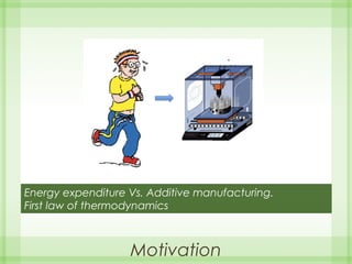 Motivation
Energy expenditure Vs. Additive manufacturing.
First law of thermodynamics
 