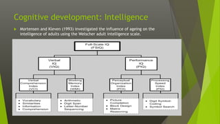 Cognitive development: Intelligence
 Mortensen and Kleven (1993) investigated the influence of ageing on the
intelligence of adults using the Welscher adult intelligence scale.
 